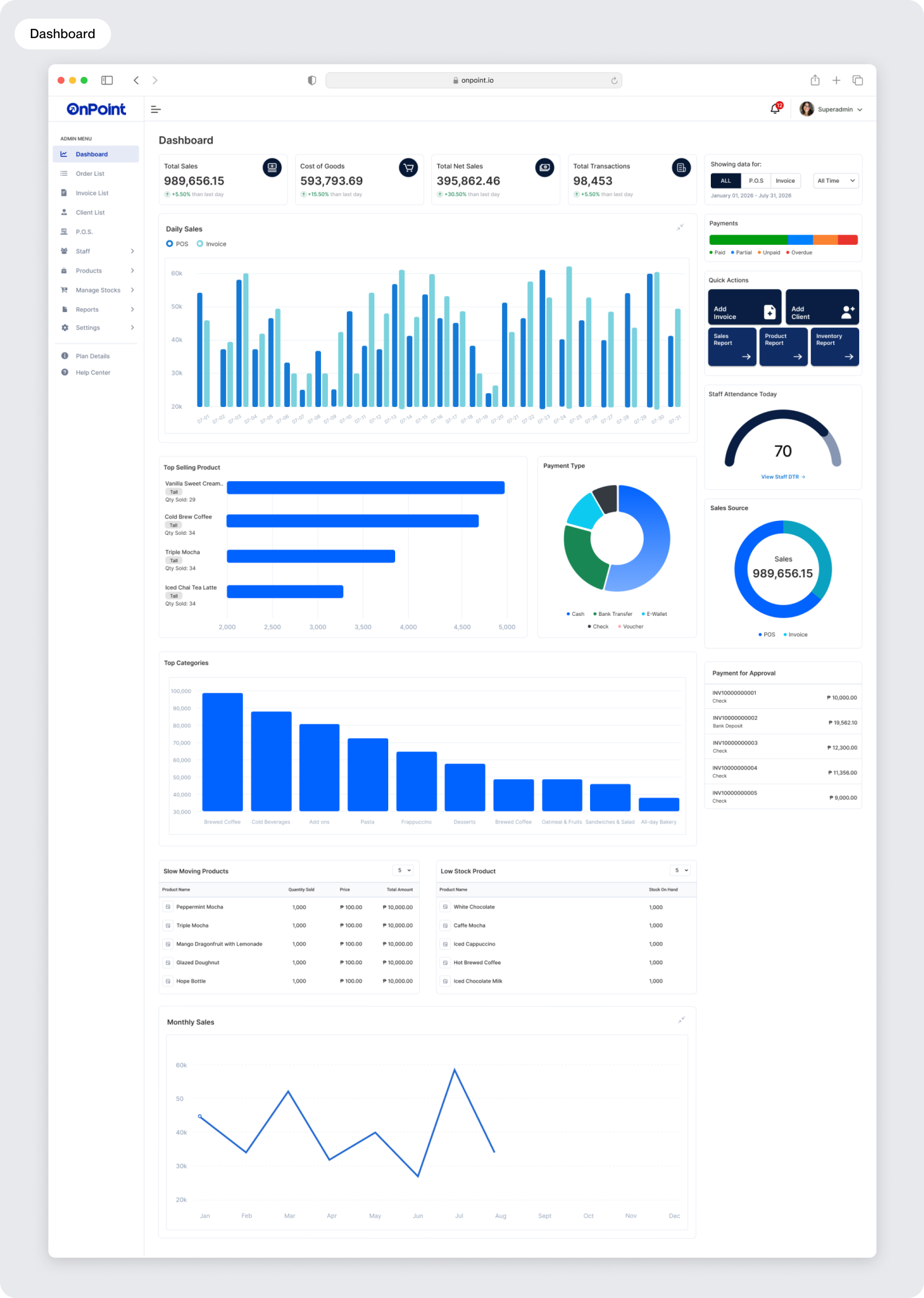 Onpoint dashboard