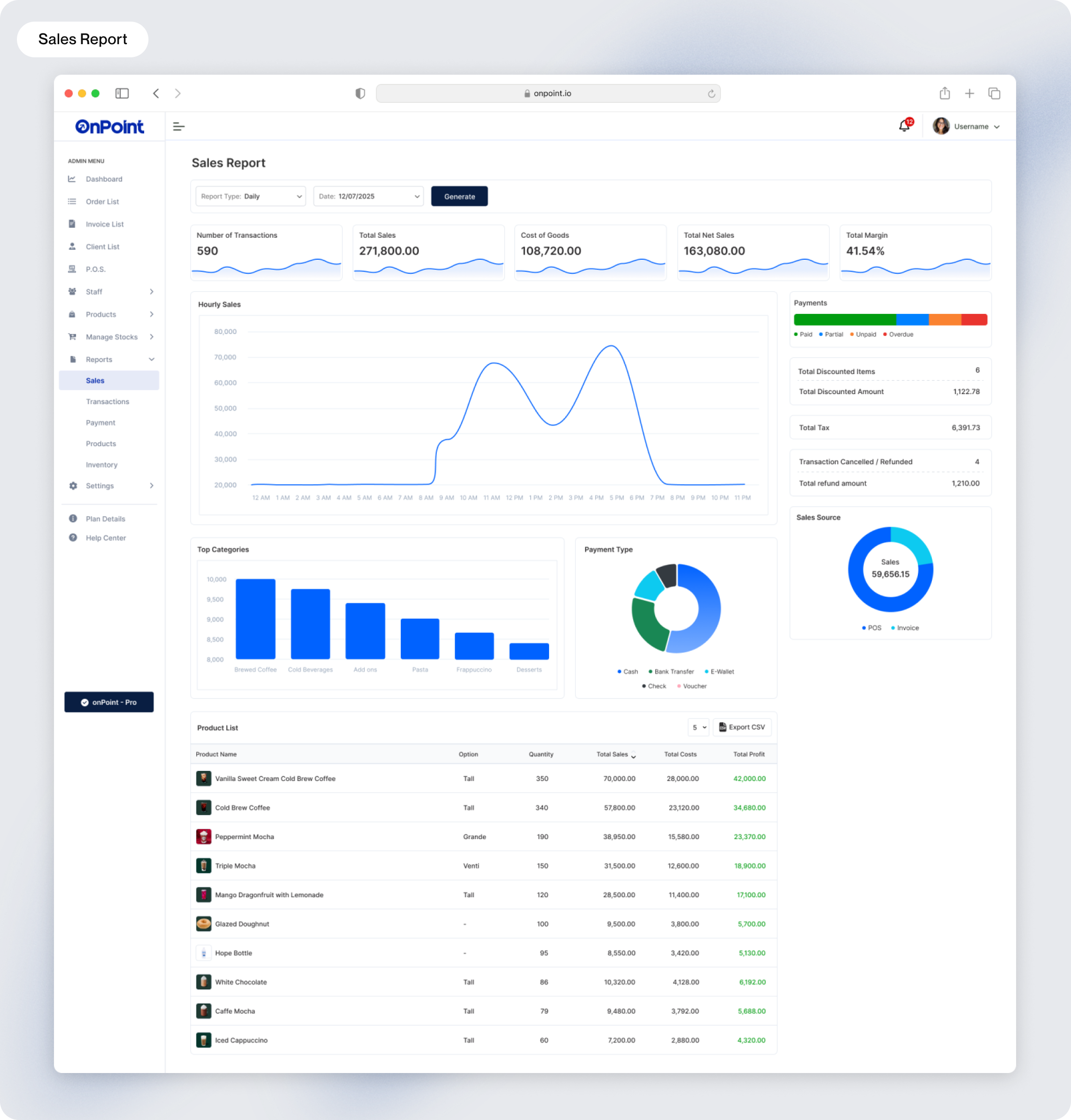 Onpoint sales report