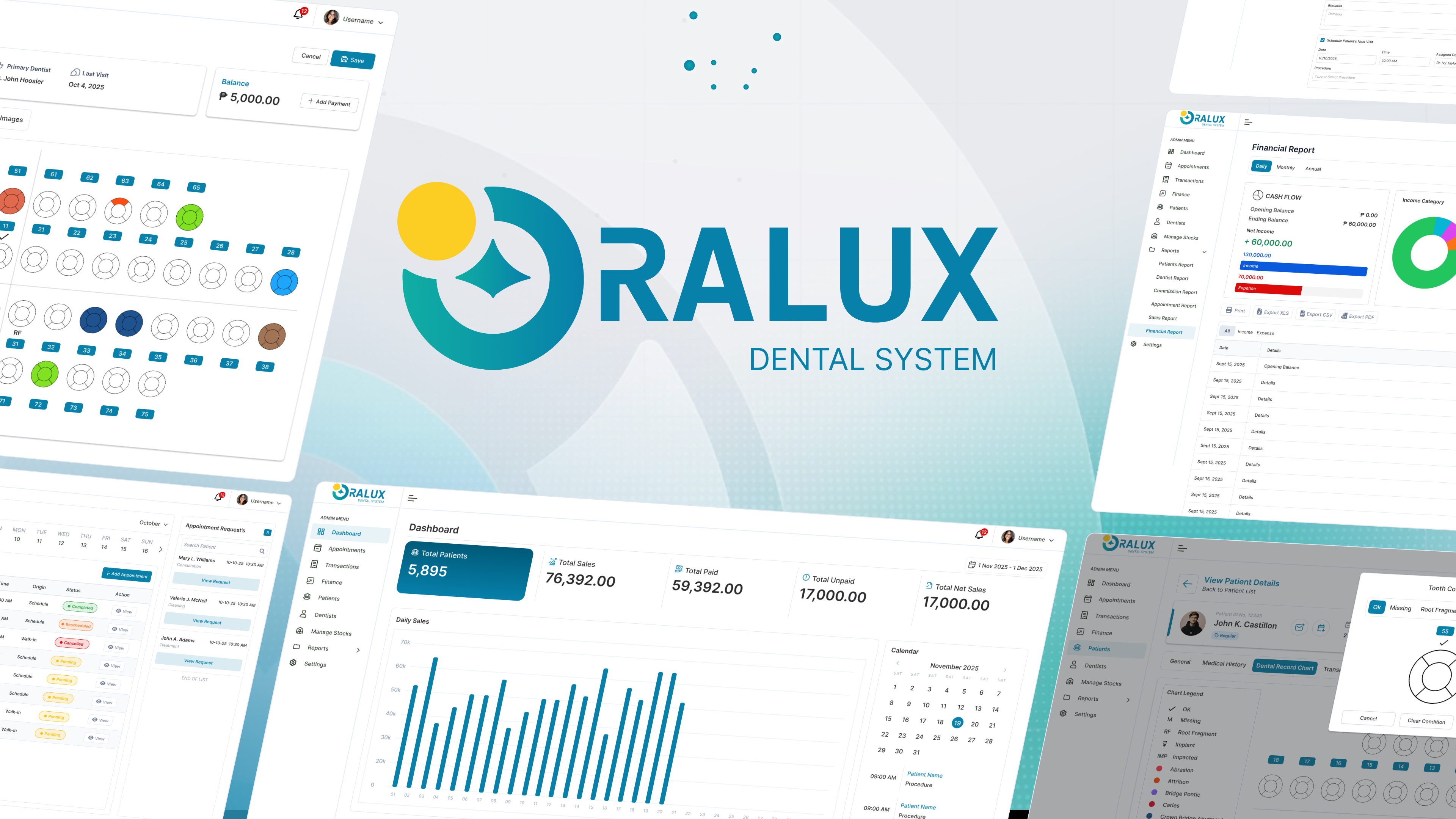 Oralux dental system dashboard, appointments, and patient screens