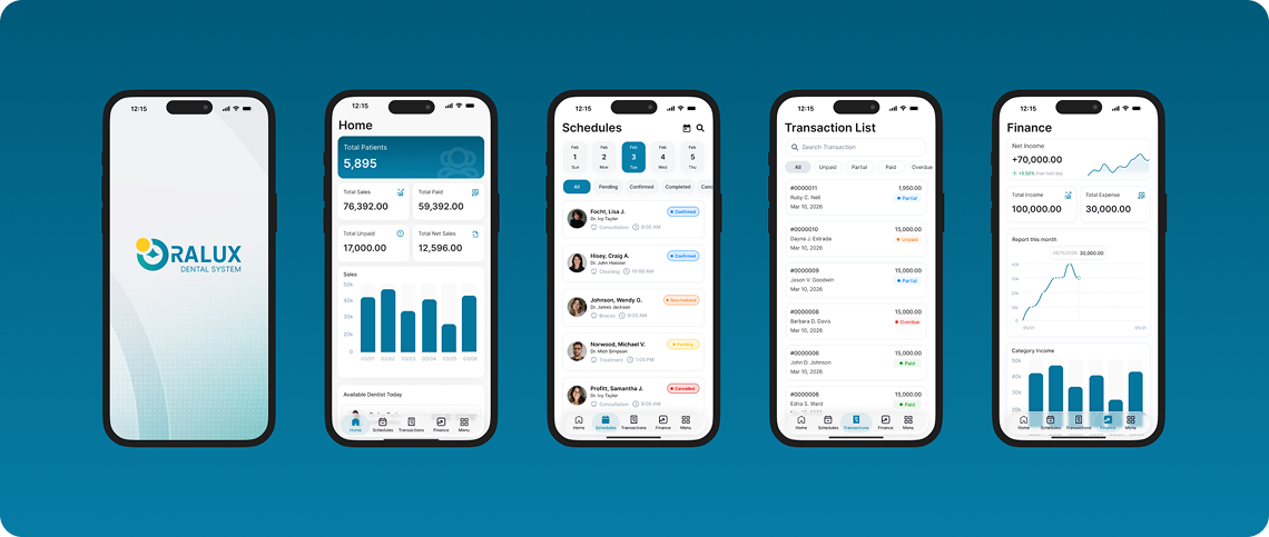 Oralux mobile application screens displayed on smartphone showing home dashboard with welcome message, schedule appointments list, transaction history, and financial reports with bar charts and statistics
